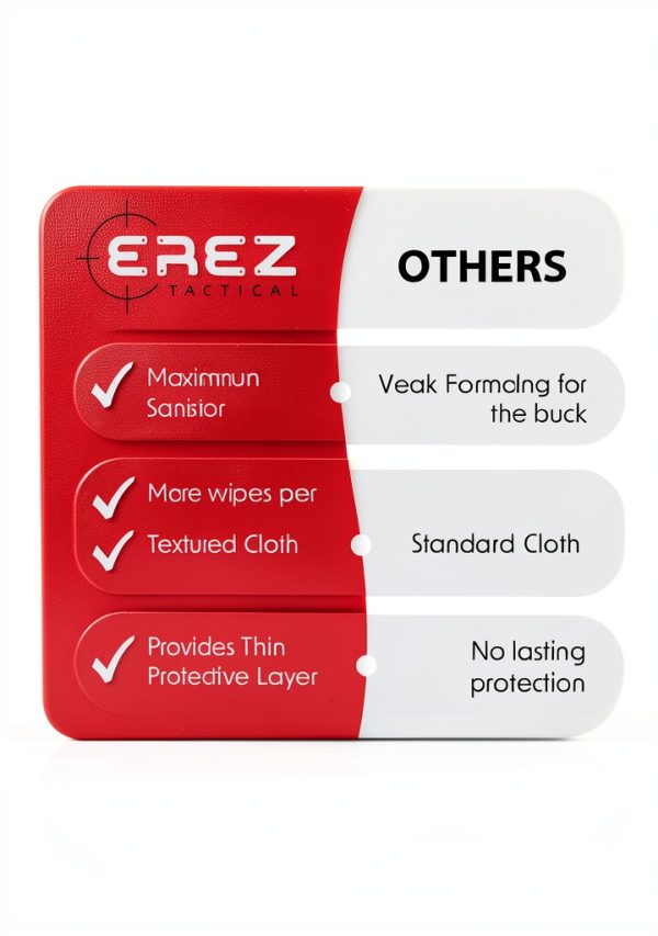 Erez Tactical Gun Cleaning Wipes 120 Count Pack of 2 White Polyester-5