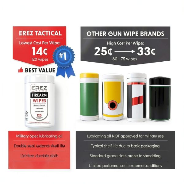 Erez Tactical Gun Cleaning Wipes 120 Count Pack of 2 White Polyester-2